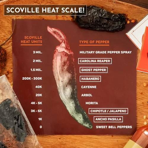 Miniatura 2 de Kit de salsa picante (7 botellas gourmet para chuparse los dedos), contiene pimientos reliquia de 5° generación de agricultores, conjunto completo