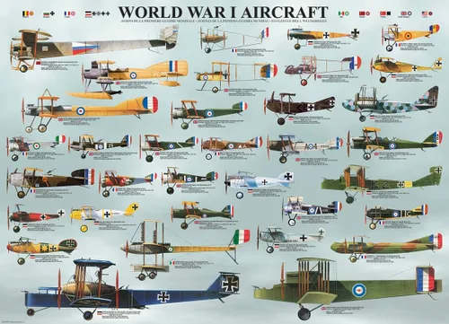 Miniatura 2 de EuroGraphics Rompecabezas de 1000 piezas de aviones de la Primera Guerra Mundial (6000-0087)