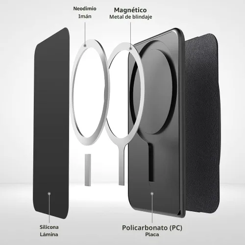 Miniatura 8 de Sinjimoru para cartera MagSafe 3 en 1 con 2600g de fuerza magnética, agarre para teléfono con tela elástica, solapa de seguridad con soporte Negro