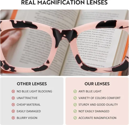 Miniatura 5 de Reading Glasses for Women Blue Light Blocking Glasses Filter UV Square Readers Glasses for Men and Women