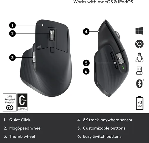 Miniatura 6 de Logitech Ratón Inalámbrico de Rendimiento MX Master 3S - Grafito Con Receptor Bolt