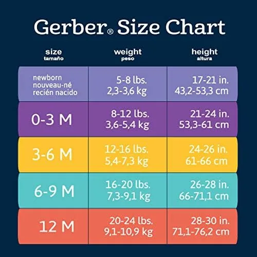 Miniatura 2 de Grow by Gerber Paquete de 2 pantalones para bebé niño