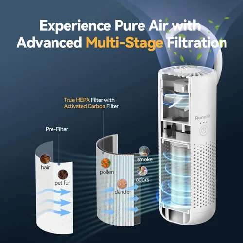 Miniatura 3 de RoneAir Purificador de aire para automóvil, purificador de aire portátil inalámbrico para automóvil, oficina, habitación pequeña con filtro HEPA