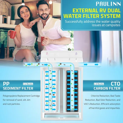 Miniatura 2 de PAULINN Sistema de Filtros de Agua Dobles Externos para RV, Filtro de Agua para Caravana Libre de Plomo y BPA con Accesorios de Latón y Soporte
