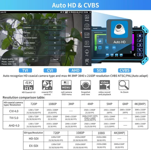Miniatura 4 de Rsrteng Probador de cámara IP con trazador de cables, IPC-5200C Plus 8MP AHD CVI TVI SDI CVBS Prueba de cámara IP 4K HD Monitor de video 5 pulgadas