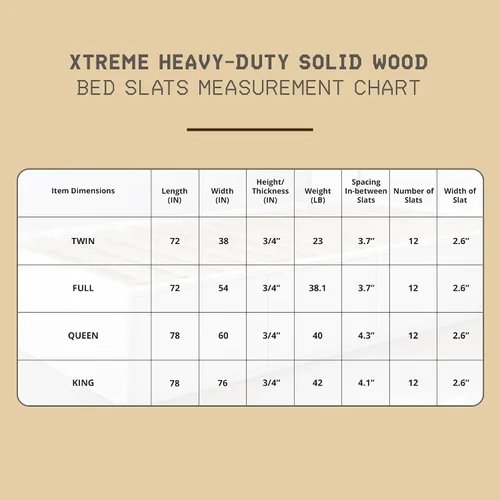 Miniatura 6 de Hercules Xtreme - Láminas de soporte para cama, tablero de pino macizo resistente, tamaño individual