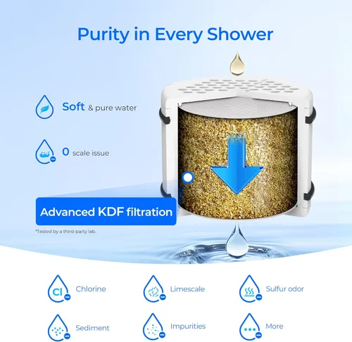 Miniatura 3 de Waterdrop WHR-140 - Filtro de ducha de repuesto para Culligan® WHR-140, WSH-C125, ISH-100, HSH-C135, filtro de agua para cabezal de ducha