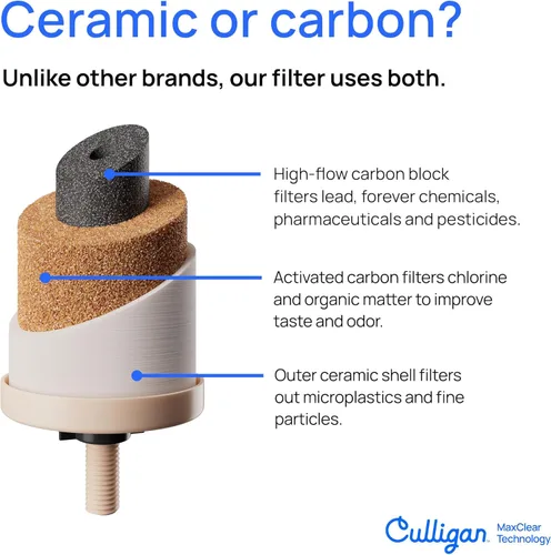 Miniatura 6 de Culligan MaxClear - Sistema de filtro de agua por gravedad de 2.25 galones, elimina microplásticos, PFAS y plomo, certificado NSF/ANSI, filtro