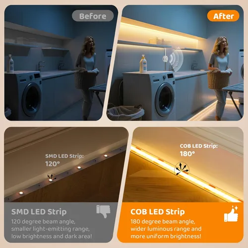 Miniatura 5 de Tira de luces LED COB con sensor de movimiento para debajo de la cama, 2 tiras de luz LED blanca cálida activada por movimiento para mesita