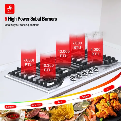 Miniatura 3 de GASLAND Placa de cocina de gas de 36 pulgadas, 5 quemadores, estufa de gas integrada con quemadores sellados Italia Sabaf, estufa de gas convertible