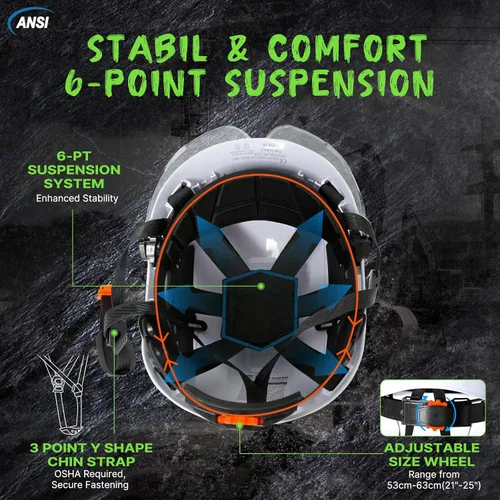 Miniatura 5 de Aolamegs Carbon Fiber Pattern Hard Hat with Visor, ANSI Z89.1 Vented Safety Helmet, OSHA Approved Construction Hardhat for Men, 6-Point Suspension