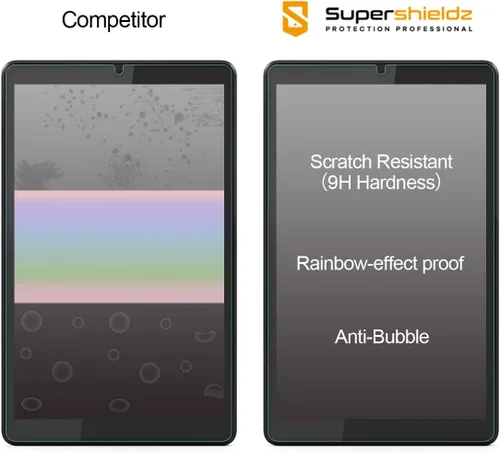 Miniatura 2 de Supershieldz Protector de pantalla de vidrio templado diseñado para Lenovo Tab M8 (3ª generación), Tab M8 HD/Tab M8 HD LTE/Smart Tab M8