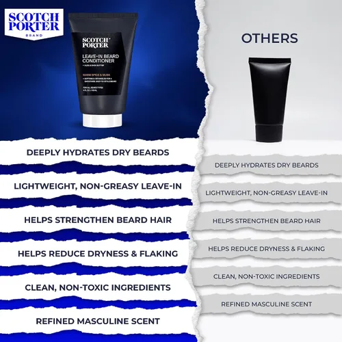 Miniatura 3 de Scotch Porter Acondicionador restaurador de barba sin enjuague, suavizante acondicionador profundo con sensación ligera, reduce el encrespamiento