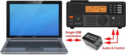 Miniatura 6 de Digirig Mobile - Interface de Modos Digitales para Radio Aficionado