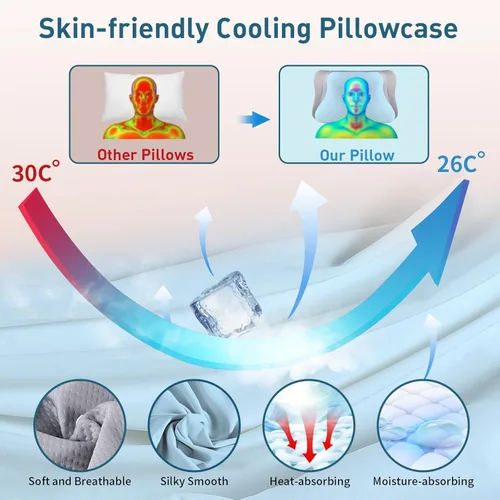 Miniatura 5 de Ylekto Almohada cervical para el cuello para aliviar el dolor, almohadas ergonómicas de espuma viscoelástica para dormir, almohada refrescante
