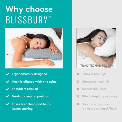 Miniatura 9 de BLISSBURY Almohada para dormir boca abajo - Almohada delgada de espuma viscoelástica para quienes duermen boca abajo Almohada ultra delgada