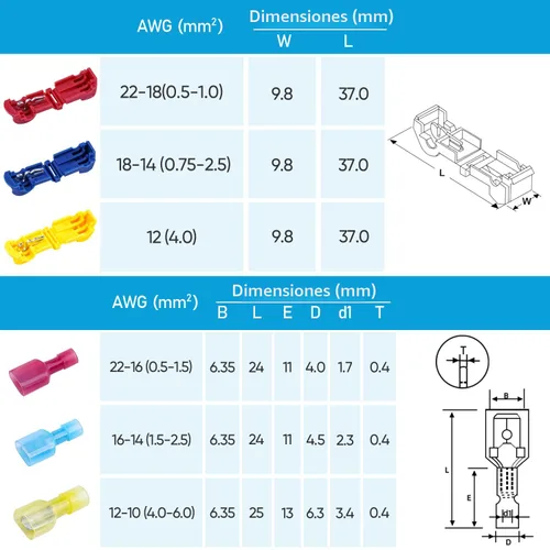 Miniatura 6 de TICONN 120 Piezas Conectores de Cable T Tap, Conector de Empalme Rápido de Cable T, Conectores T para Cableado con Estuche de Almacenamiento