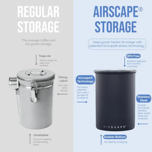 Miniatura 2 de Planetary Design Airscape® - Recipiente de café de acero inoxidable Contenedor de almacenamiento de alimentos Tapa interna patentada de émbolo