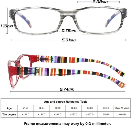 Miniatura 5 de Gafas de lectura con bloqueo de luz azul para mujer, paquete de 2 lentes de lectura con pantalla azul con estuche de aumento 1.0