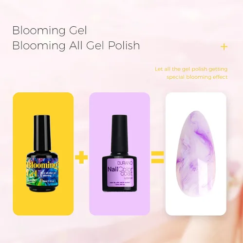 Miniatura 5 de BURANO Esmalte de uñas en gel Blooming de 0.5 onzas, efecto floreciente transparente (2 botellas)