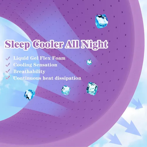 Miniatura 2 de Airensky Cubrecolchón de espuma viscoelástica de gel refrescante de 2 pulgadas, tamaño Queen, certificado CertiPUR-US para cama, alivio de presión