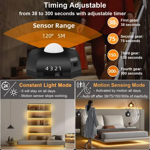 Miniatura 4 de Tira de luces LED activadas por movimiento, de 9.84 pies, color blanco cálido, no impermeable, alimentado por USB, con sensor de movimiento