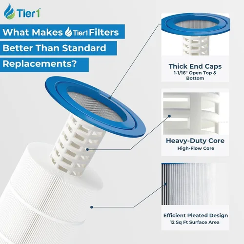 Miniatura 8 de Tier1 Repuesto para cartucho de filtro de piscina Pentair R173327 Compatible con Lifeguard CL-29, Pleatco PRB12L-4, Unicel C-2613, Filbur FC-2350
