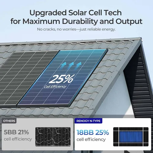 Miniatura 2 de Renogy - Paneles solares, 640 vatios, 18BB, tipo N, panel solar monocristalino de 12/24 voltios, 2 piezas de 320 vatios, configuración solar