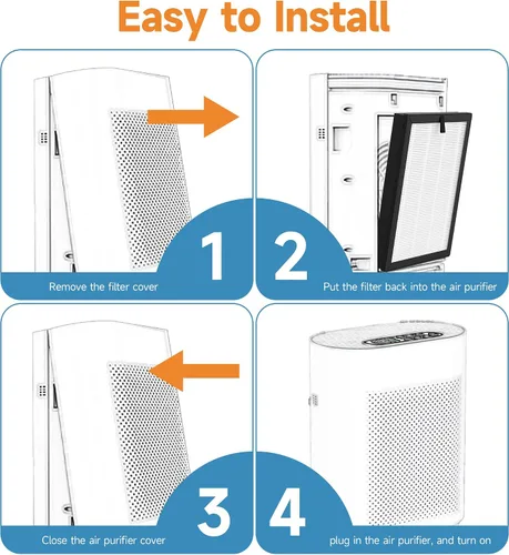 Miniatura 6 de Paquete de 2 filtros de repuesto HQKJ-180 compatibles con Tailulu HQKJ-180 purificador para filtro de habitación grande, humo, caspa de mascotas