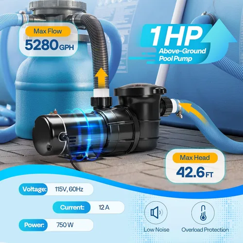 Miniatura 2 de VIVOHOME Bomba de piscina sobre el suelo de ahorro de energía de 1.0 HP 5280 GPH, 115 V con cesta de colador, certificado ETL y DOE