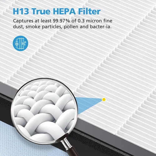 Miniatura 8 de Paquete de 2 filtros de repuesto HAP602 compatibles con el purificador de aire ECOSELF HAP602 / HAP602WF, filtro de repuesto para purificadores