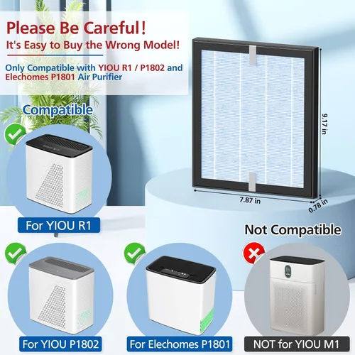 Filtros de repuesto HEPA R1 P1801 P1802 compatibles con purificador de aire YIOU R1 y Elechomes P1801/P1802, sistema de filtración de 3 etapas,