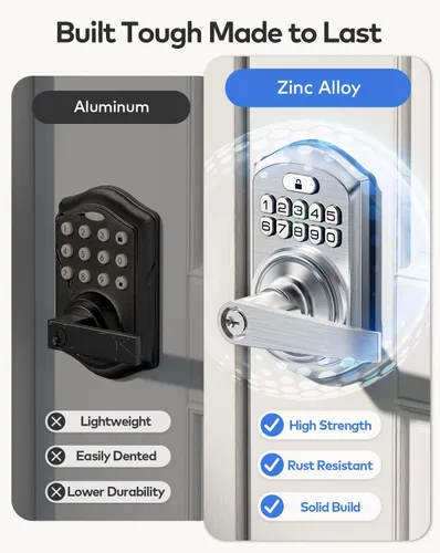 Miniatura 7 de TEEHO TE004 Cerradura de puerta con teclado de entrada sin llave con asa, cerradura electrónica digital inteligente para puerta interior con Níquel