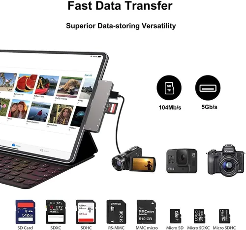 Miniatura 2 de Adaptador para iPad Pro USB C Hub M4 M2 M1/iPad Air 4/5/6/iPad Mini 6, Adaptador 7 en 1 con HDMI 4K, Jack de 3.5mm, USB 3.0, PD 100W, SD/TF, Datos