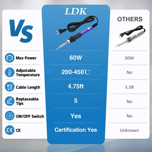 Miniatura 2 de LDK Kit de soldador de 60 W, pistola de soldadura eléctrica de temperatura ajustable, herramientas de soldadura con interruptor de 11 en 1