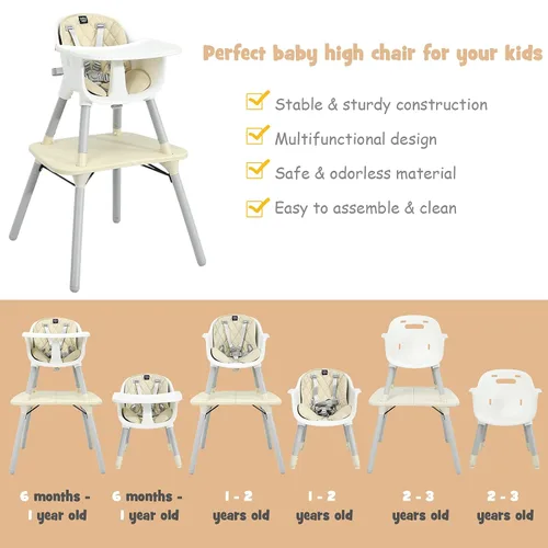 Miniatura 9 de BABY JOY Silla Alta, Trona Convertible 5 en 1 para Bebés y Niños Pequeños Asiento Elevador Juego de Mesa y Silla Silla de Alimentación Beige