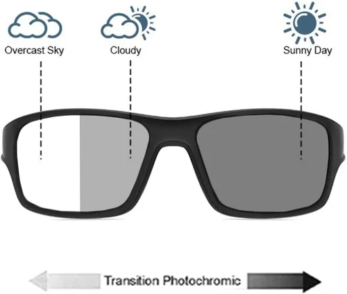 Miniatura 3 de Gafas de lectura bifocales fotocromáticas de transición para hombres y mujeres, gafas de sol deportivas para presbicia, UV400, 2 uds