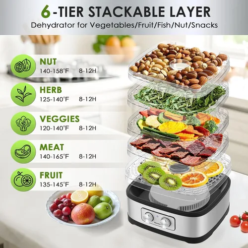 Miniatura 3 de Seeutek - Deshidratadora de alimentos, 5 bandejas libres de BPA, máquina deshidratadora de alimentos con control de temperatura ajustable para carne