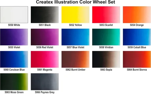 Miniatura 2 de Createx Colors 5080-01 Createx Illustration Juego de ruedas de color, 1 oz.