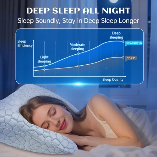 Miniatura 5 de Almohadas para dormir de lado para adultos, almohada cervical para dormir de lado, almohada refrescante con diseño ergonómico, almohadas ajustables