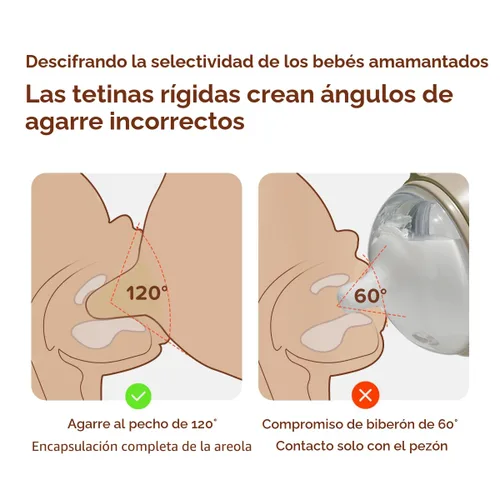 Miniatura 2 de Thyseed Biberón de silicona natural con forma de seno con tetina (0-3 meses), 8 oz, 1 paquete Silicona 0-3 meses sin asa Paquete de 1