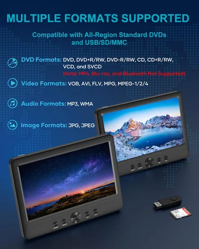 Miniatura 3 de WONNIE 10.5" Reproductores de DVD para coche portátiles de doble pantalla para reposacabezas, reproduce una misma película o dos diferentes