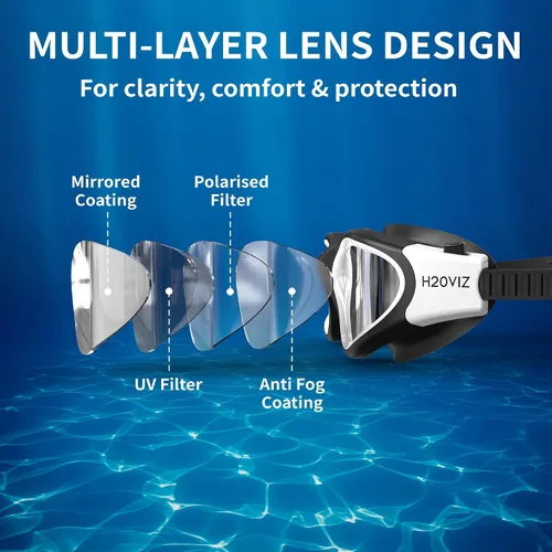 Miniatura 5 de Gafas de natación polarizadas, antivaho y protección UV400, antifugas, incluye tapones para los oídos Pro Swim Hombres Mujeres Adolescentes