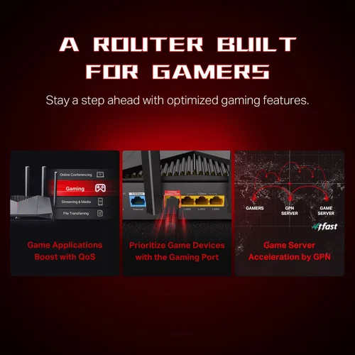 Miniatura 2 de TP-Link Enrutador de juegos WiFi 7 de doble banda BE6500 Archer GE400 6-Stream 6.5 Gbps 2 x 2.5G + 3 x 1G Aceleración de juegos, puerto