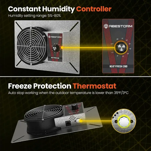 Miniatura 2 de Abestorm Ventiladores de ventilación de 260 CFM, ventilador de escape con clasificación IP-55 con termostato de humidistato, ventilador