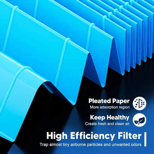Miniatura 4 de MK01 y MK06 - Filtro de repuesto True HEPA compatible con purificador de aire Aroeve MK01, MK06, ToLife TZ-K1 y Kloudi DH-JH01, versión estándar