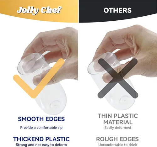 Miniatura 3 de JOLLY CHEF Paquete de 36 copas de champán de plástico sin tallo de 9 onzas, copas de champán de plástico transparentes sin tallo, cristalinas