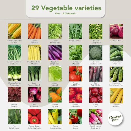 Miniatura 2 de Garden Pack Bolsa de semillas de verduras – 50 variedades de semillas de verduras, hierbas y flores para plantar – 25,000 semillas de reliquia sin