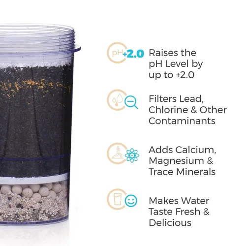 Miniatura 2 de Santevia - Filtro de repuesto alcalino de 5 etapas para el sistema de agua por gravedad Filtro de agua en casa que hace que el agua sea alcalina