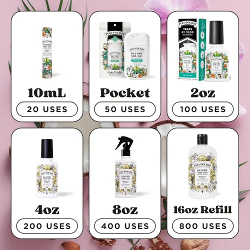 Miniatura 9 de Poo-Pourri Before-You-Go - Aerosol para inodoro de bolsillo, artículos esenciales de viaje, Beach Bum, 1 onza líquida, hasta 50 usos, desodorante
